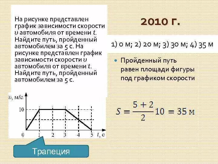 Какова зависимость скорости от времени