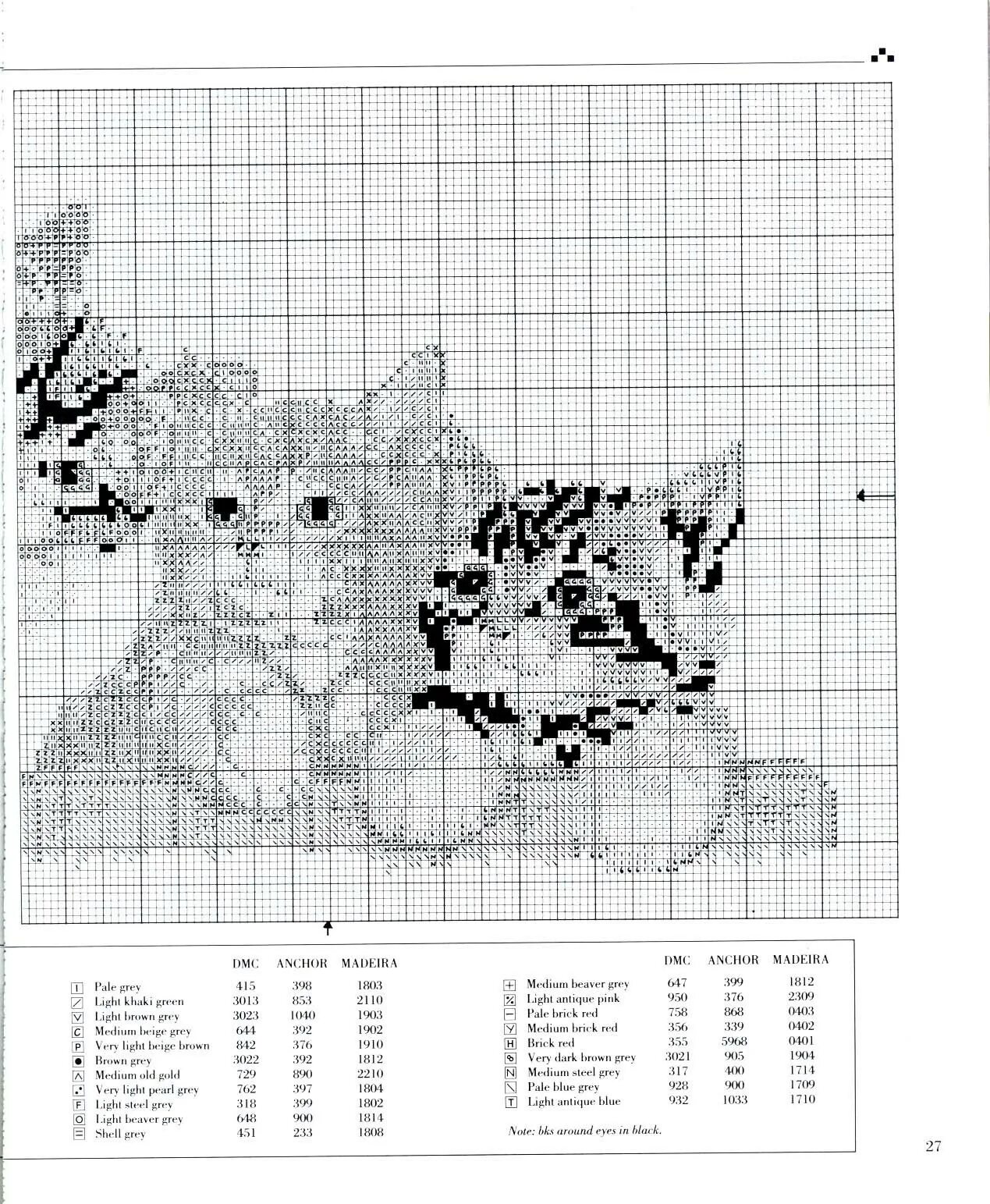 Схема кошка котята. Вышивка крестиком котенок. схема вышивки крестиком кошки. схема вышивания крестиком котенок. схема вышивки кота крестиком.