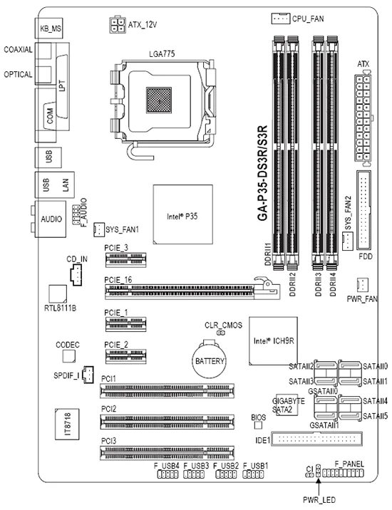 Схема разъема материнской платы. Схема подключения материнской платы gigabyte. подключения материнской платы gigabyte схема подключения. схема материнской платы lga775 gigabyte.