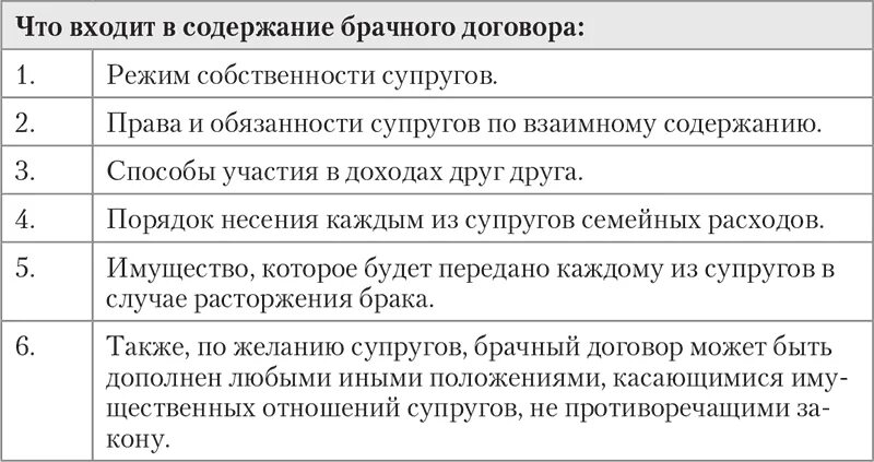 Статья 41 брачный договор. Условия содержащиеся в брачном договоре. Брачный договор какие условия можно прописать. У Ловия брачного договоп. Заключение брачного договора.