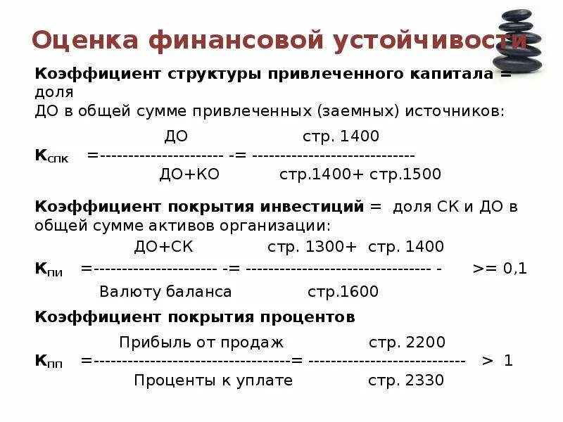 Коэффициент денежных активов. Коэф покрытия инвестиций формула по балансу. 8. Формула расчета рентабельности активов. Коэффициент покрытия общей платежеспособности формула. Коэффициент финансового рычага (левериджа).