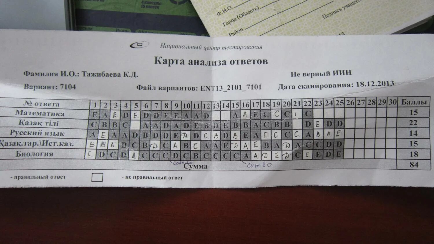 ответы на огэ по русскому языку. ответы егэ 2021 русский язык. ооо юмакс обществознание ответы. ответы на огэ по русскому языку. русский язык вариант 71.