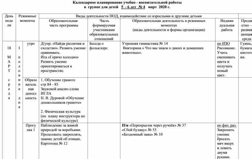 Календарное планирование в подготовительной группе по фоп