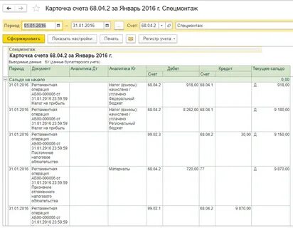 На какой счет отнести спецодежду