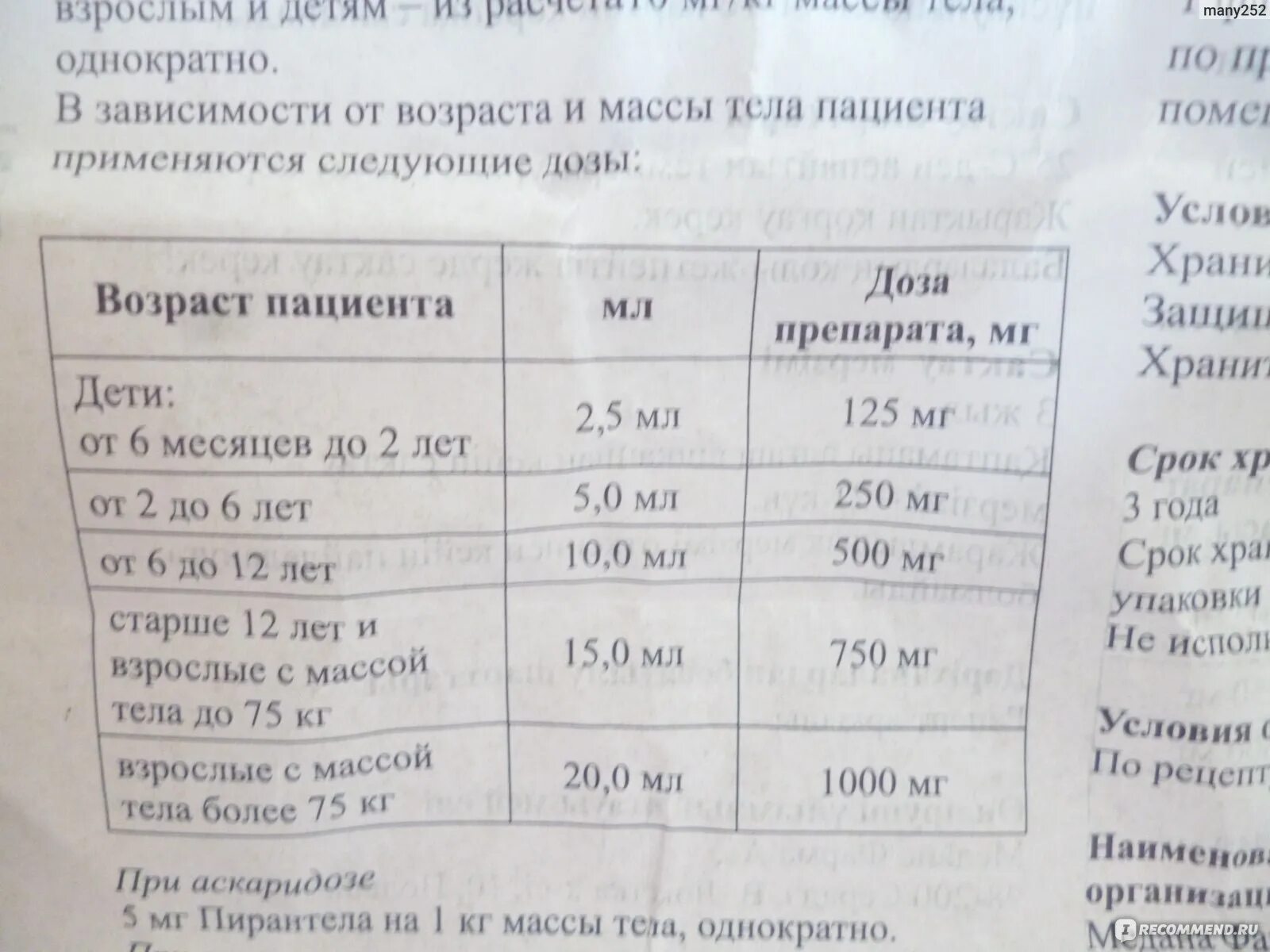 Можно ли собаке пирантел от глистов. Дозировка пирантела для кошек суспензия. пирантел для кота дозировка в суспензии. пирантел суспензия для кошек дозировка. доза пирантела для кошек.