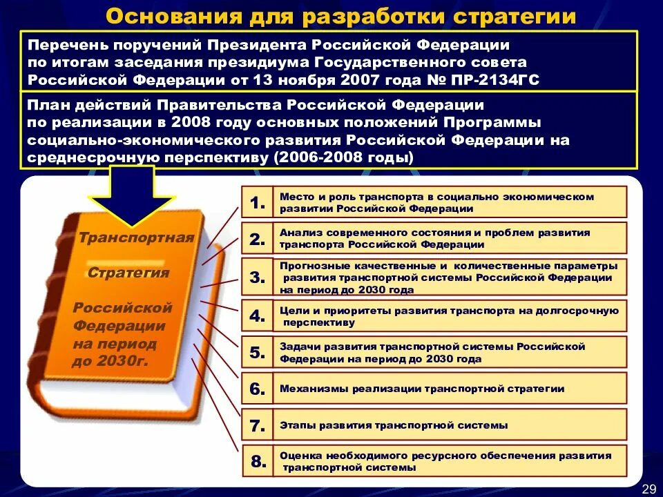 Стратегия развития транспорта. Основание для разработки. Основания для разработки стратегии развития. Перечень поручений президента РФ. Стратегия российской экономики