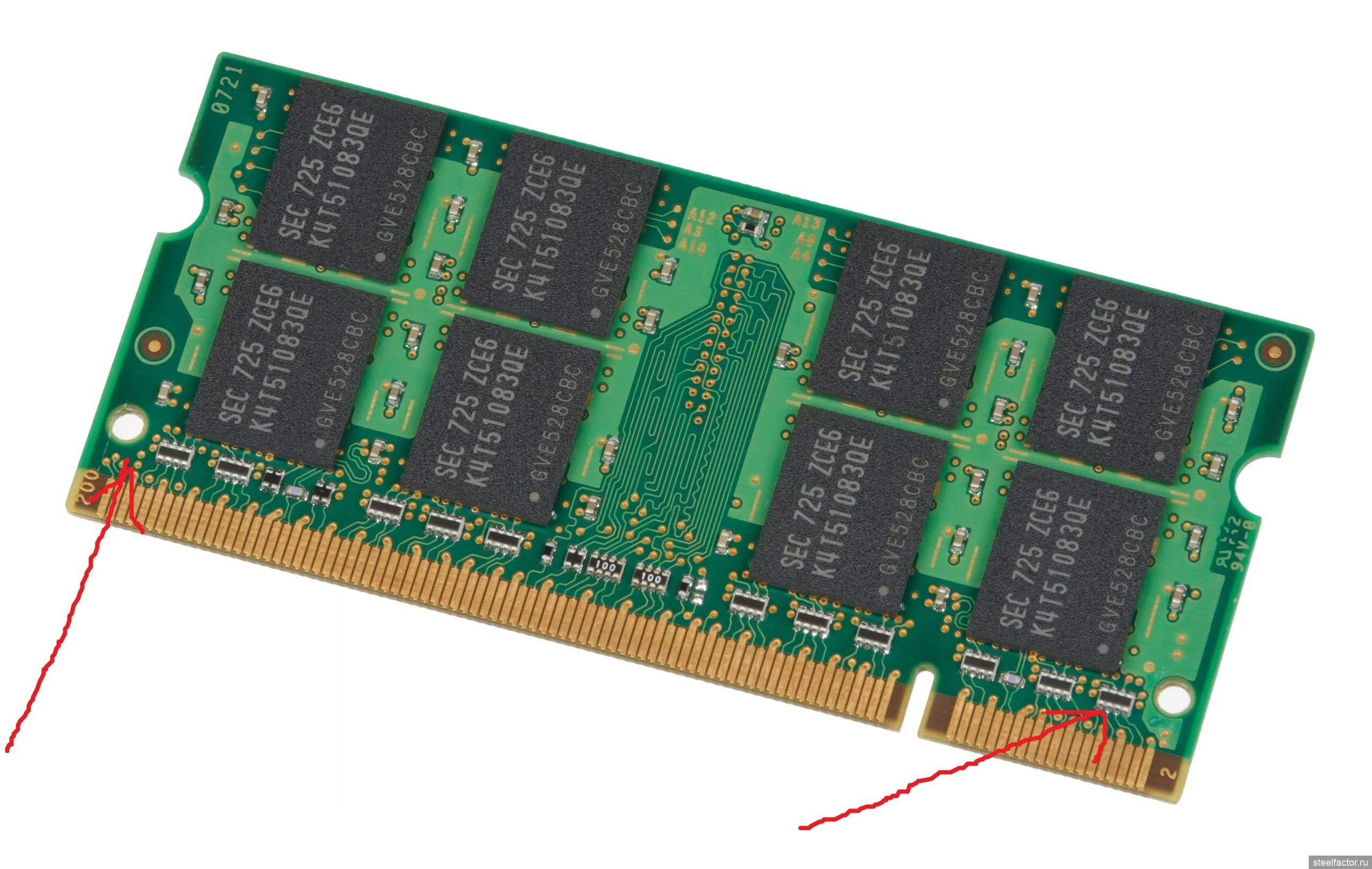 Оперативная память SODIMM. Ddr4 SDRAM. Оперативная память DDR SDRAM. Оперативная память (ОЗУ/Ram). Ddr3 объемы памяти