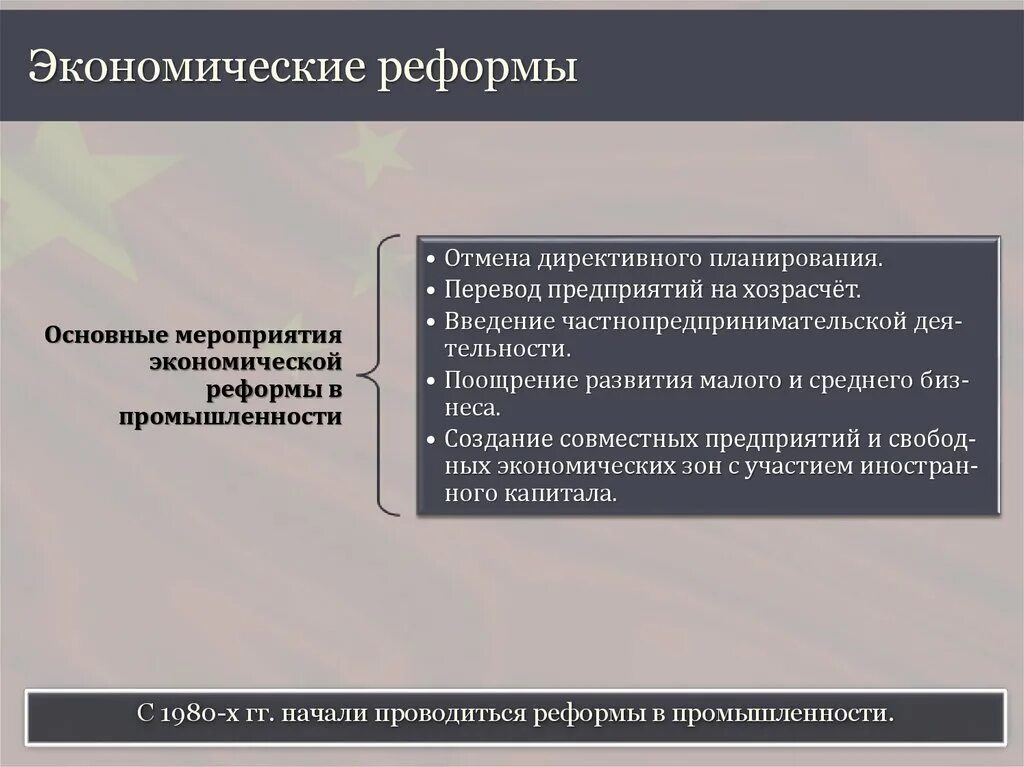 Китай реформы кратко. Китай реформы кратко. Основные этапы экономической реформы в кнр. Последствия 100 дней реформ. Китай реформы кратко.