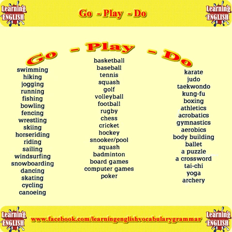 Sport verb do. Do Play go с видами спорта. Do go Play с видами. Употребление do go Play с видами спорта. Play do go правило.