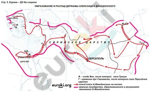 Промежуточные по истории 5 класс 2023 год