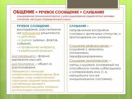 Система речевых сообщений