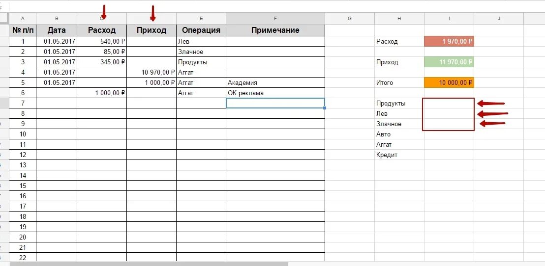 Таблица прихода и расхода денежных средств в тетради. Таблица в экселе приход расход продуктов. Таблица учета приход расход. Учет денежных средств приход таблица.