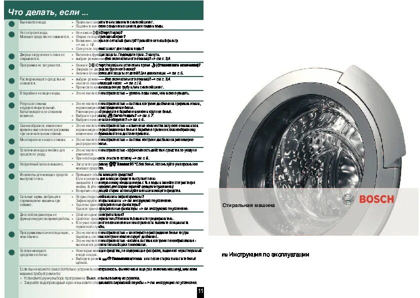 Стиральная машина bosch maxx 7 инструкция. Режимы стирки bosch maxx 7. Стиральная машинка bosch logixx 8 sensitive инструкция. Стиральная машина bosch classixx 5 wlf 20171 ce инструкция. Стиральная машина bosch maxx 6 инструкция.