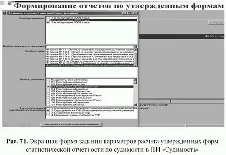 Сроки предоставления статистической отчетности о судимости