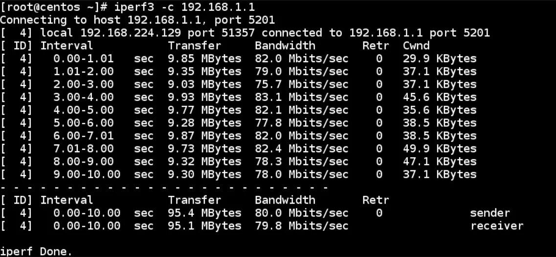 Скорость сети linux