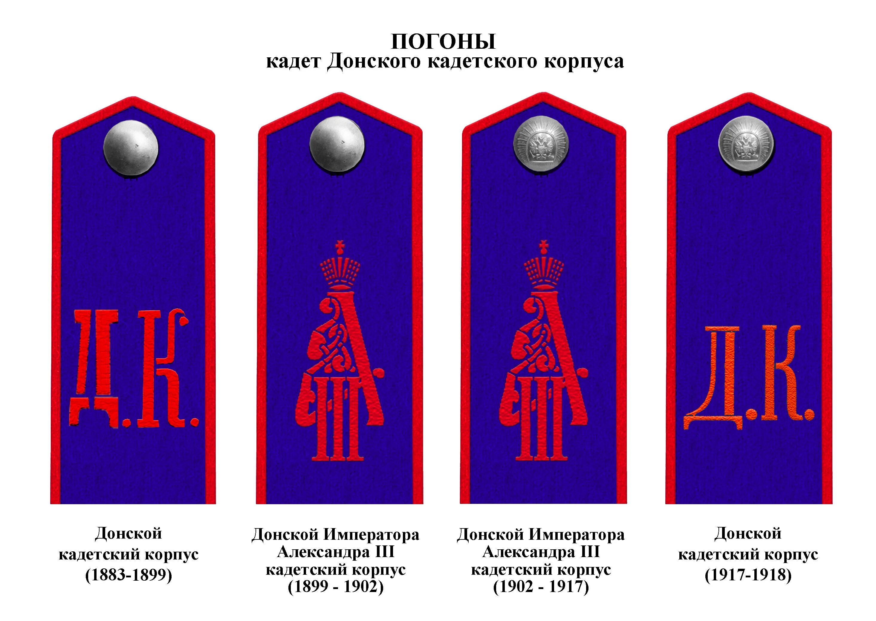 Когда появились погоны. Погоны кадетов. Погоны кадетского корпуса. Погон кадета. Погоны кадетских корпусов Российской империи.