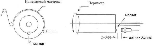 Dk-550 бобинорезка схема. Дисковый магнит для датчика холла. Датчик холла для уровнемера. Схемы с датчиком холла своими руками. Зазор датчика холла