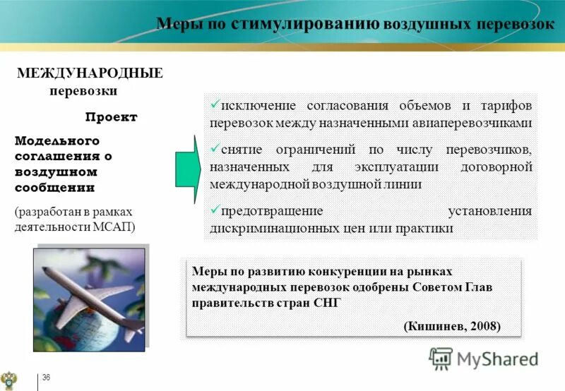 Согласование времен в придаточных предложениях. Правописание гласных и ы после приставок. Поставляемой по гособоронзаказу. Схема род несклоняемых существительных. Таблица согласования времён в придаточных предложения.