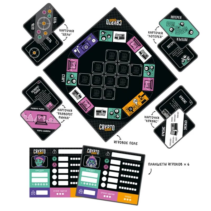 Криптобосс игорный cryptobossofficial. Криптобосс кэш.