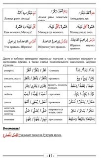 Глаголы на арабском языке