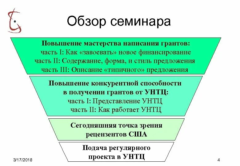 Содержание и формы предложений. Предложения по организации семинара. предложение по улучшению семинара. подача предложений по улучшениям. повышение мастерства.