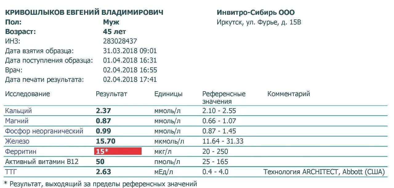 Уровень железа 1. Гемоглобин ферритин железо показатели нормы. Ферритин анализ крови норма у женщин. Анализ на железо в крови ферритин норма. Железо и ферритин норма.