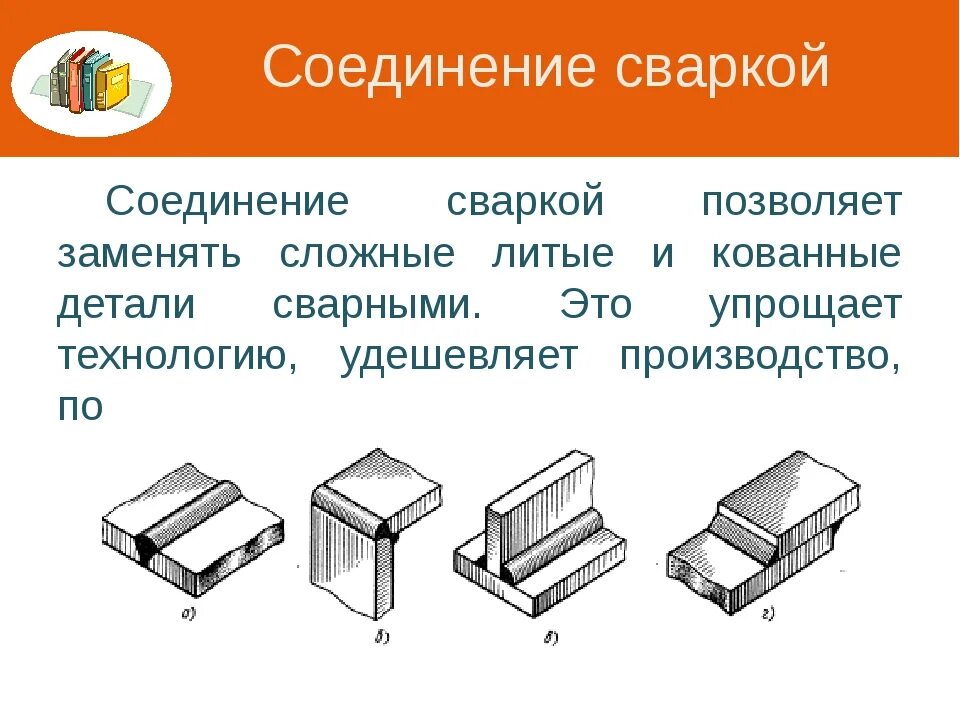 Виды и типы сварных соединений