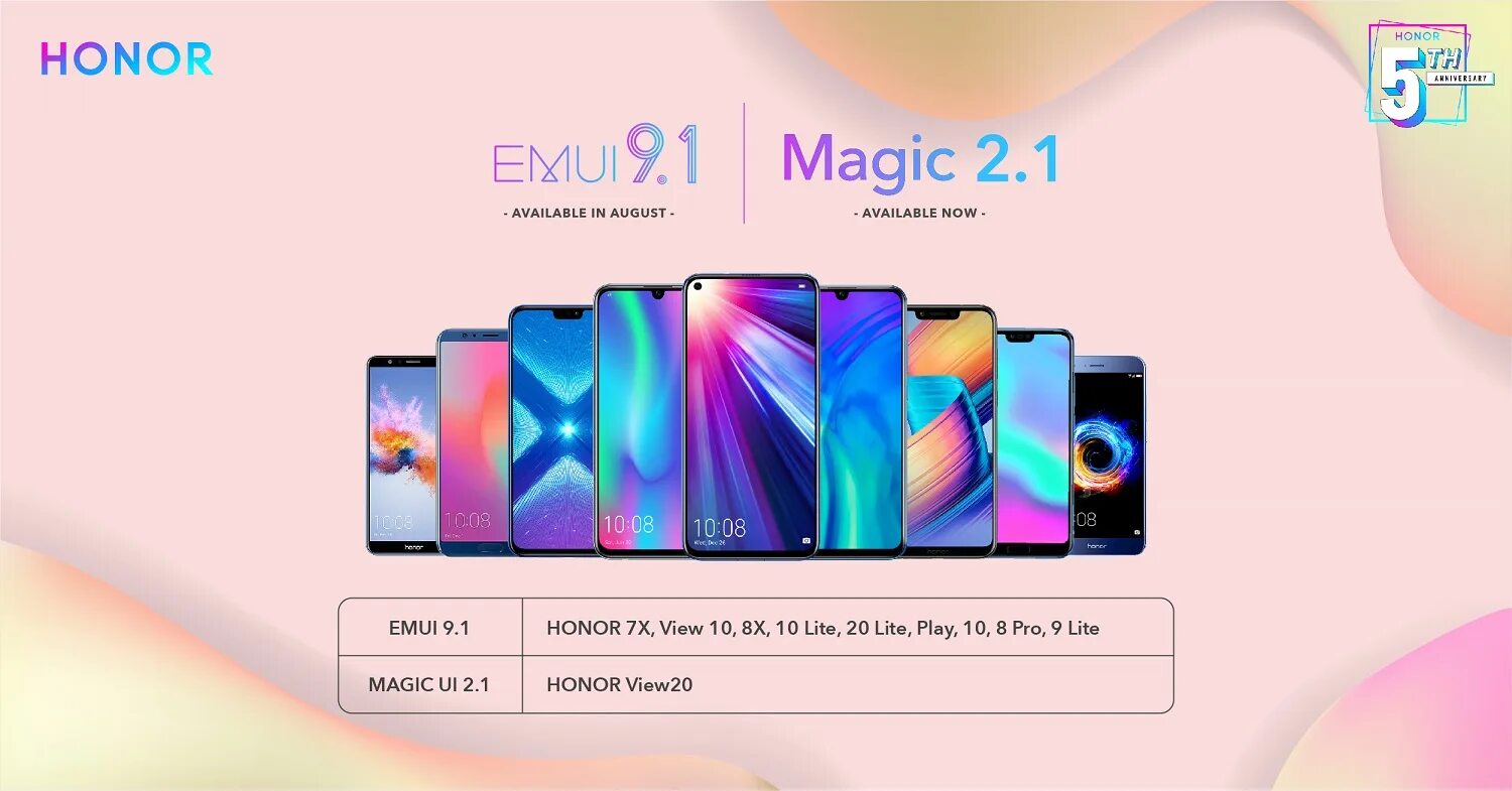 EMUI 9.1 для Honor. Хонор Магик 6. Хонор 10 Magic. Magic UI последняя версия.