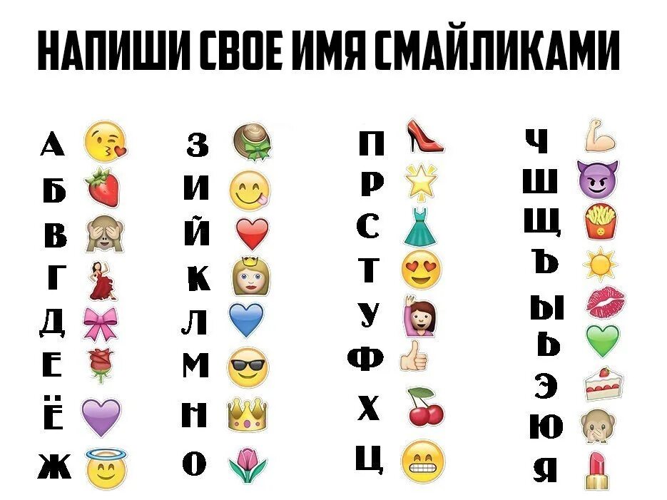 Как записать имя. Гапиши своё имя смайликами. напиши свое имя смайлами. имя по смайликам. азбука смайликов.