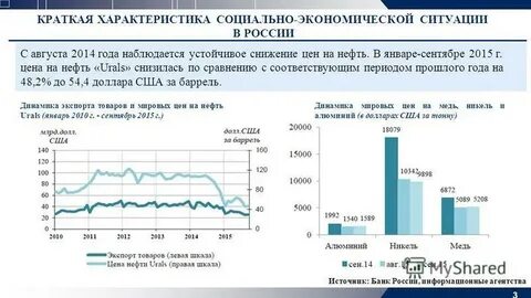 Какая сейчас экономика