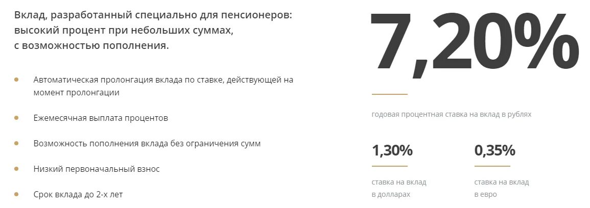 На 25 процентов по сравнению. Росгосстрах банка вклады. Росгосстрах, какой процент. Взносы росгосстрах. % По вкладам на сегодня в росгосстрах банке.