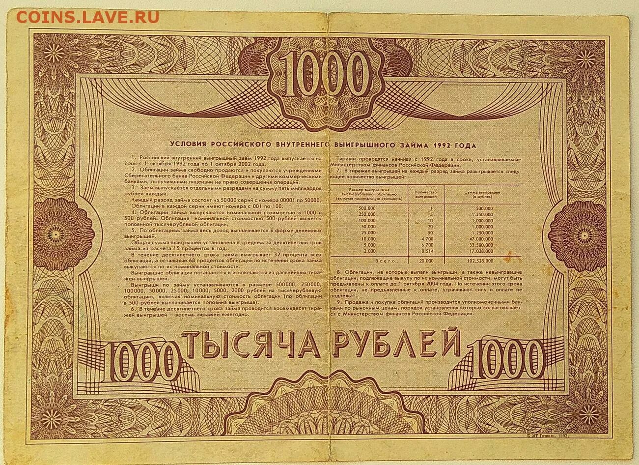 Где взять 50000 рублей. Облигация 1000 рублей. Ценная бумага 1000 рублей. Облигации тысяча рублей. Облигация 1000 ценная бумага.