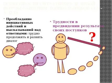 Трудно продолжать