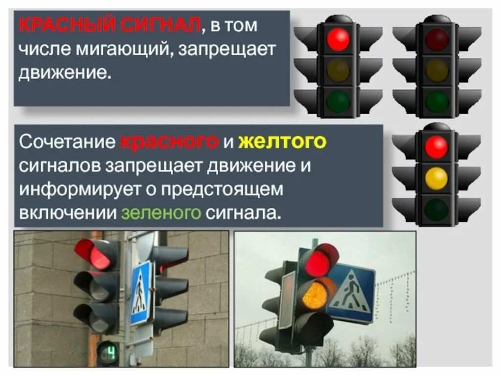 Разрешается ли проехать на желтый сигнал светофора. Сигналы светофора. Красный сигнал светофора. Светофор ПДД. Запрещающий сигнал светофора.