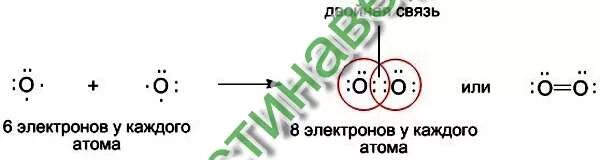 Al2 тип химической связи. Al2 тип химической связи