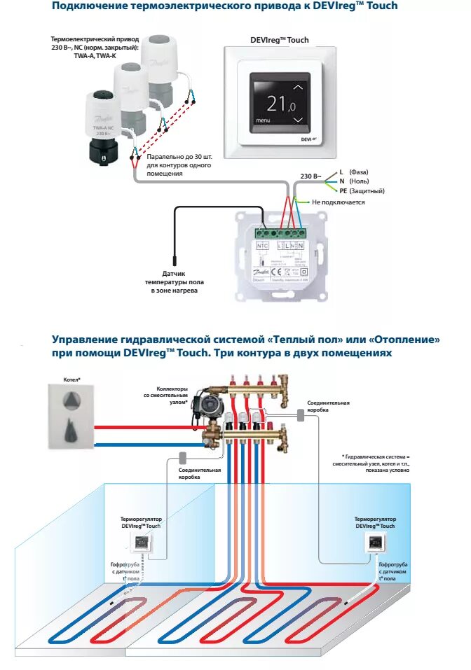 Схема подключения автоматики теплого водяного пола. Сервопривод для теплого пола схема подключения. Схема подключения управления тёплым водяным полом. Схема подключения автоматики теплого пола.