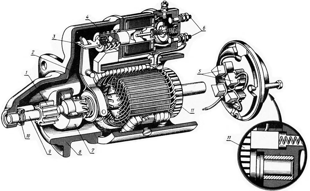 схема включения стартера мтз 82. устройство стартера трактора мтз-80. схема генератора трактора мтз 82. схема стартера трактора мтз 80. генератор зарядки мтз 80.