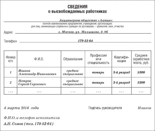 Подать информацию о работниках. Сведения о высвобождаемых работниках. Сведения о высвобождаемых работниках в центр занятости. Сведения о высвобождаемых работниках образец заполнения. Образец сведений о высвобождаемых работниках.