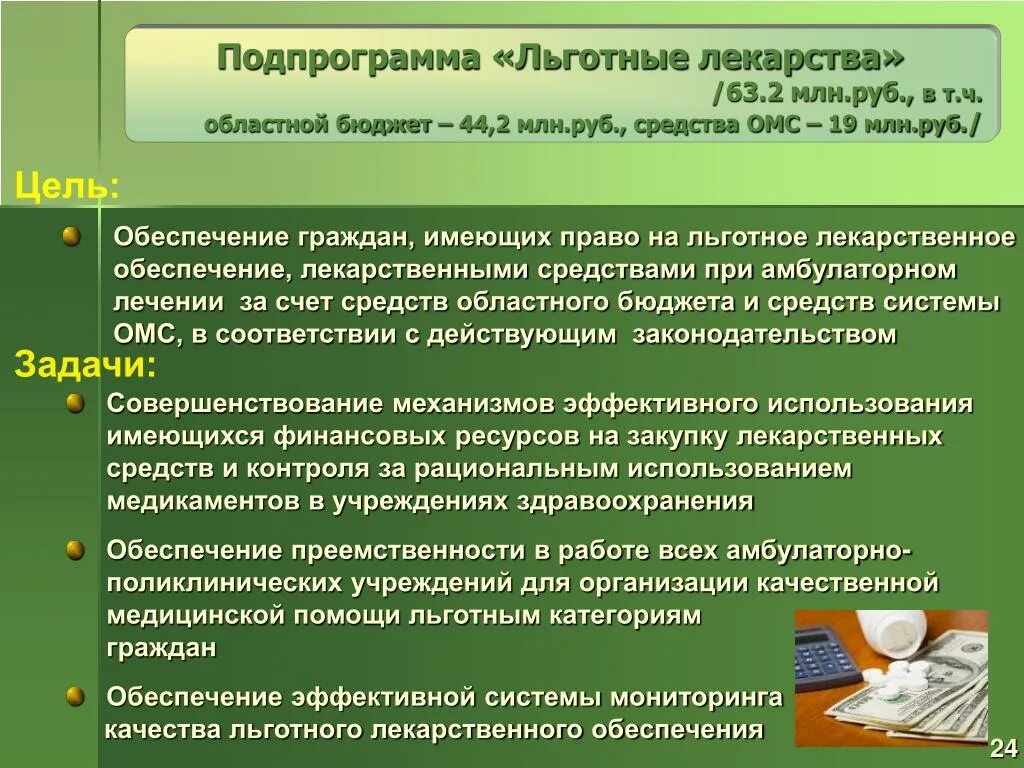 Обеспечение граждан лекарствами , почта России. Номер льготных лекарств