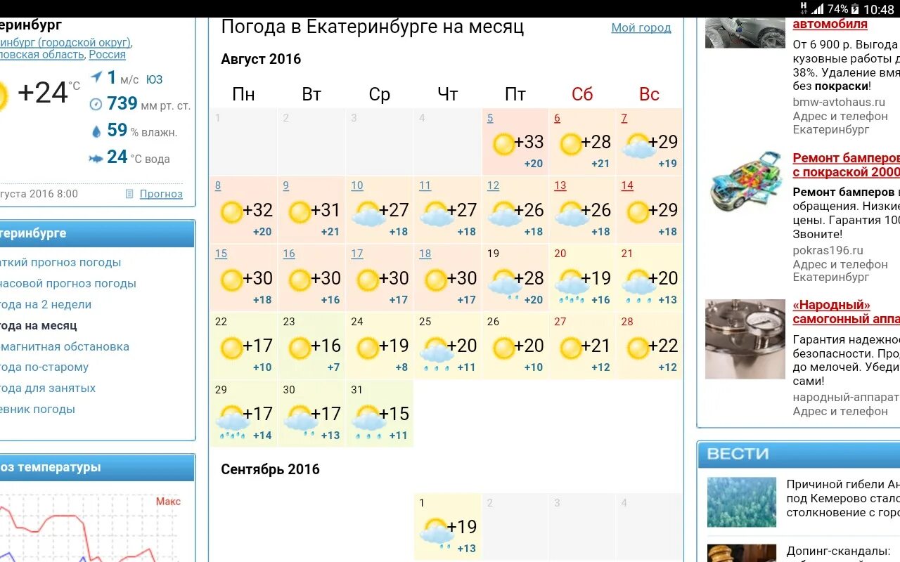 Магнитогорск погода на месяц точный прогноз гидрометцентра. Погода Екатеринбург. Прогноз погоды в Екатеринбурге на месяц. Погода на 2 месяца Екатеринбург. Прогноз погодь в екатеренбург.