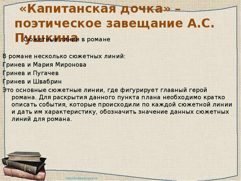 Капитанская дочь краткое содержание