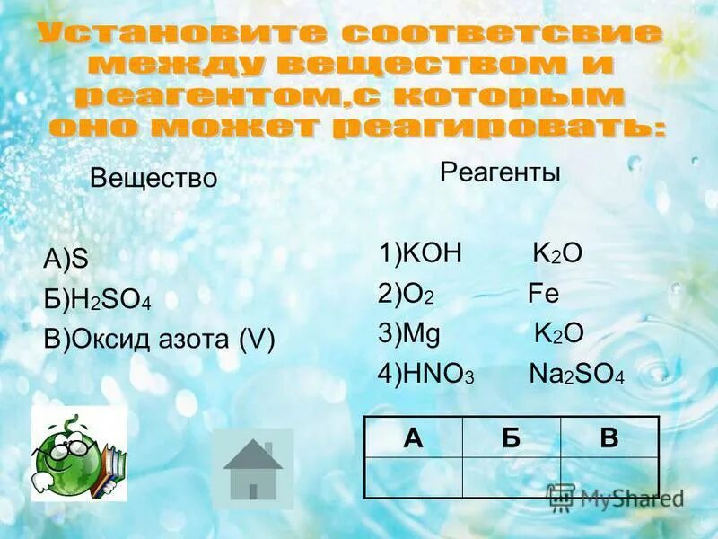 Ответ запишите в виде последовательности цифр. Оксид азота 4 реагенты. K2o Koh.