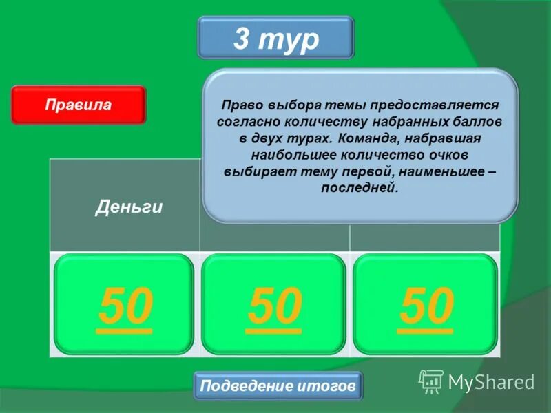 Количество набранных. Средний объем задачи. Набранные баллы. Что за отенка удотворительно. Урфу екатеринбург факультеты баллы.