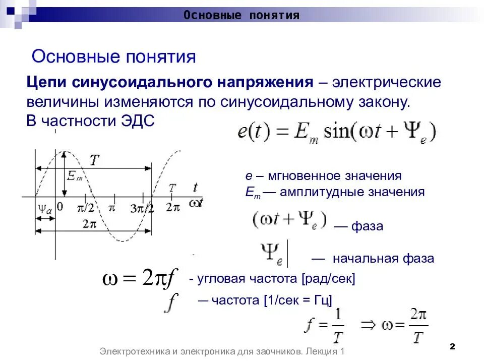 При изменении напряжения меняется. Как найти начальную фазу тока в цепи. Фаза тока это в Электротехнике. Формула изменения синусоидального напряжения. Формула мгновенного синусоидального тока.