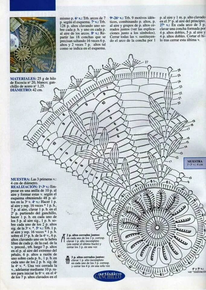 Салфетка колоски крючком схема. Салфетка крючком схемы колоски вязание. Салфетка лист крючком схема. Узоры салфеток крючком со схемами. Салфетка крючком лист