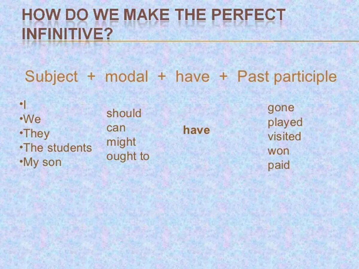 Have past four. Модальные глаголы с перфектным инфинитивом. Perfect Infinitive. Модальные глаголы perfect Infinitive. Модальные глаголы с перфектным инфинитивом в английском языке.