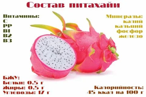 Питахайя фрукт полезные свойства и противопоказания