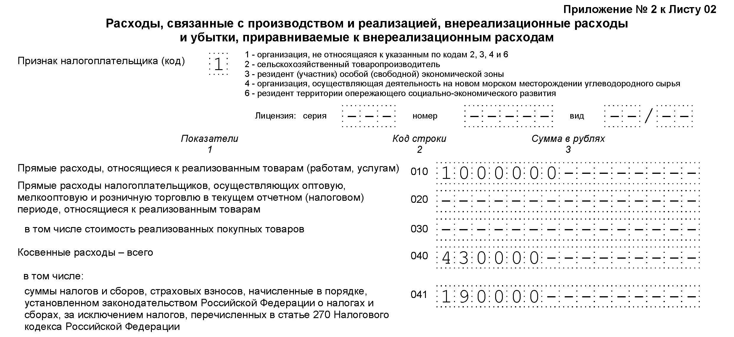 Коды периодов декларации по прибыли. Приложение 2 к листу 02 декларации по налогу на прибыль. Декларация по налогу на прибыль приложение 3 к листу 2. Приложение 2 к листу 02 декларации по налогу на прибыль заполнение. Образец налоговой декларации по налогу прибыли организации.