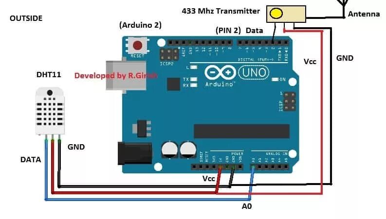 String в ардуино. Arduino 433mhz. 433 мгц ардуино. arduino 433 передатчик. ардуино 433 мгц передатчик приемник arduino схема.