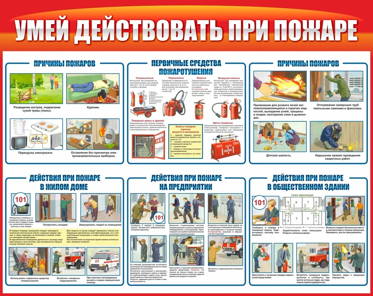 Правила безопасности в казахстане. Умей действовать при пожаре. Противопожарная безопасность. Стенд умей действовать при пожаре. Пожарная безопастность.